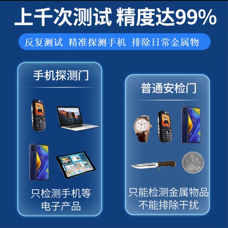 手機安檢門ZK8058